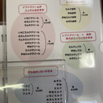 エビスヤ小松商店 - 