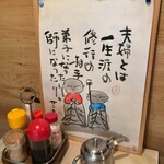 喫茶 山びこ - 卓上調味料等