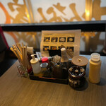 下北沢 みんなん家 - 