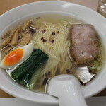 インディアン - 支那そば右面