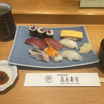 Kameshichi Sushi - 