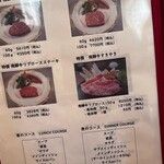 飛騨牛しげむら - 