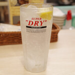 トンテキ食堂8 - レモンサワー(400円)