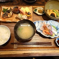 日々魚数寄 東木 - 