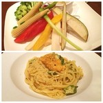 ピエーノヴィヴァーチェ - 二軒目だったから、さほど何も食べれなかったけど、お魚が美味しいお店のようです。今度がっつり一軒目から行こ〜。