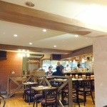 ラ スフォリーナ - 