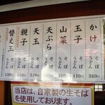 峠の釜めし本舗 おぎのや 横川駅売店 - 