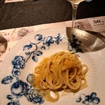 カルネリア イル マット - 