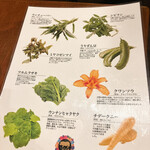 Junkettou Kin Agu Shabushabu Kin - 県野菜の説明①
