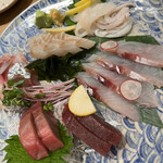 大人のご馳走屋 魚錠 - 