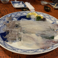 河太郎 中洲本店 - 