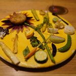 LURRA° - 京都の夏野菜