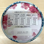 コネリ - トーキョーウェイブ こねり4種のアソート（1512円）