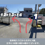 ミクスドット - 【公式より】駐車場への案内６