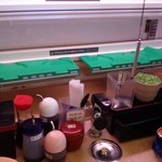 くるくるランド とびっ子 五井店 - 