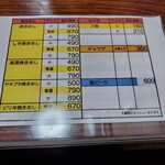 長浜ラーメン 味のまんぷく - 