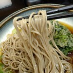 ふじ - こんな感じです