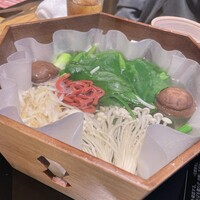 瓢嘻 新橋店 - 