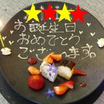 ジューダバレリーノ - 