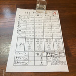 柏 濃麺や 39名 - 