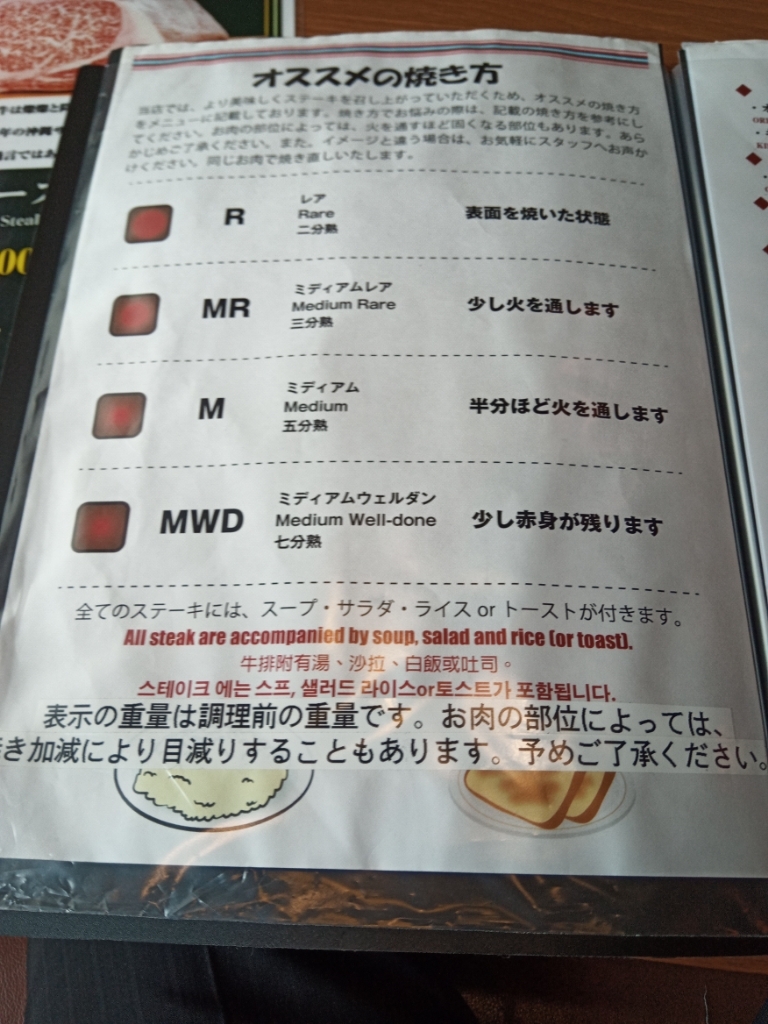 メニュー写真 : ステーキハウス88 国際通り店Annex （ステーキ