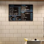 BOTANI：CURRY 梅田店 - 