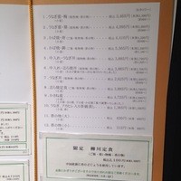 野田岩 日本橋高島屋特別食堂 - H25.058