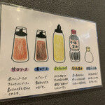 熟成豚 かわむら - 