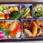 チロリン夢来 - ６００円～１．３００円お客さん好みに・・