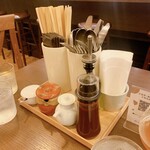 つかんと七洋軒P.O. - 