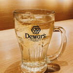 炭火やき鳥　りょう - 