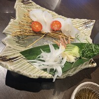 ダイナミックキッチン＆バー 燦 大阪店 - 