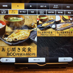 炭火焼干物定食 しんぱち食堂 - 