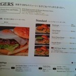 GRILL BURGER CLUB SASA - 