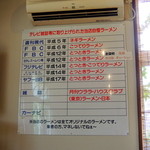 大市 - 2013年8月15日(木)　店内　壁掲示