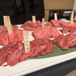 肉の切り方 - 