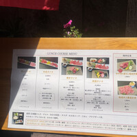 焼肉 青山外苑 - 