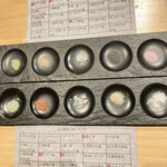 シブ ニシナカス - 