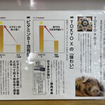 とんかつ 栄ちゃん - 