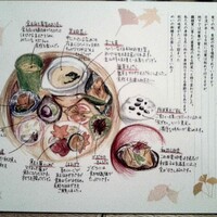やさい家めい ルミネ横浜店 -  やさい家めい ルミネ横浜店 -