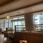 エッグスンシングス - 