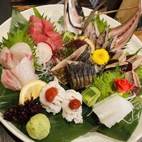囲炉裏料理 うな革 和なり - 