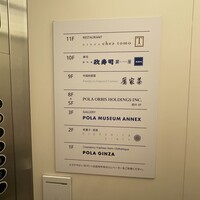 おたる政寿司 銀座 - 