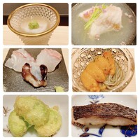 鮨 季らく - 