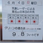 東名カントリークラブ レストラン - この日のスティンプメーターは9·8フィートでした。