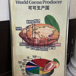 Beryl's Chocolate Kingdom - 