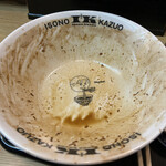 いそのかづお - 