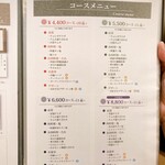 肉のひぐち直営焼肉 安福 - メニュー1