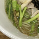 きくや - 芹の根