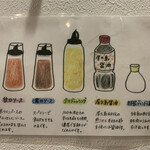 熟成豚 かわむら - 